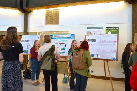 Student Research Symposium