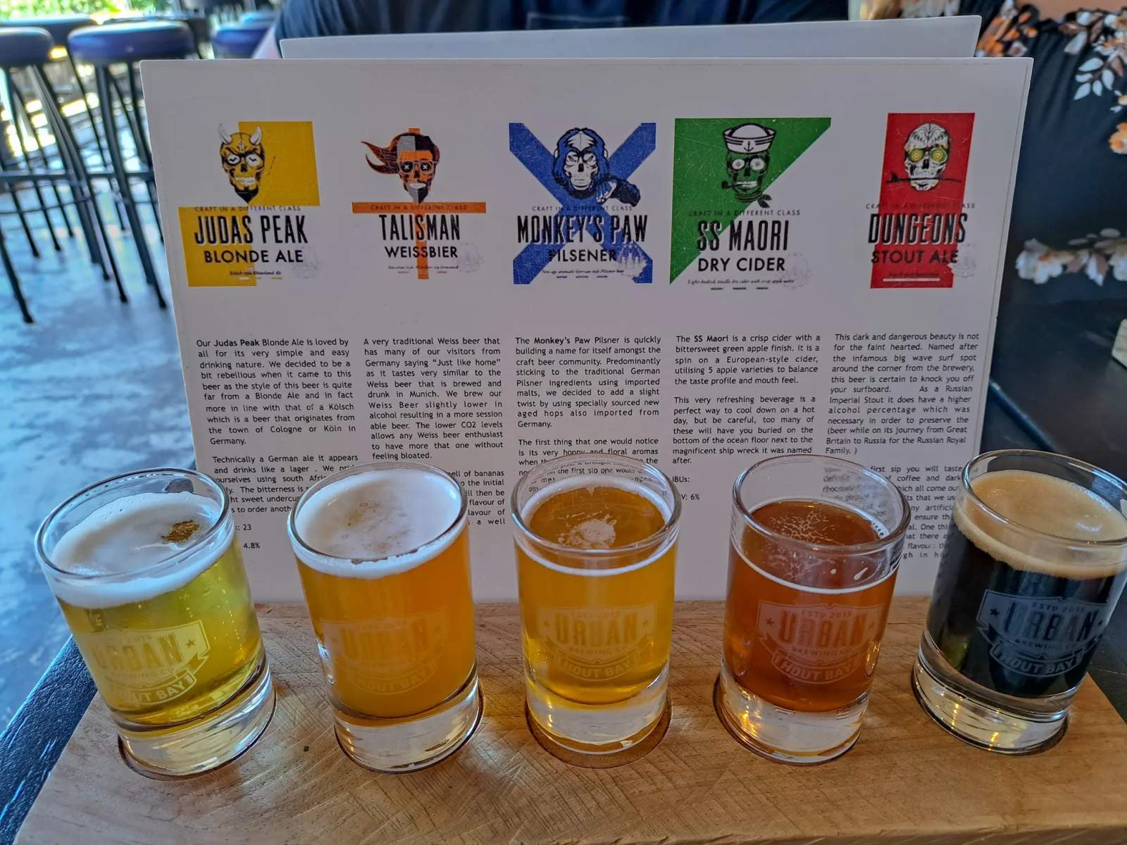 Urban Brewing Company — photo 1