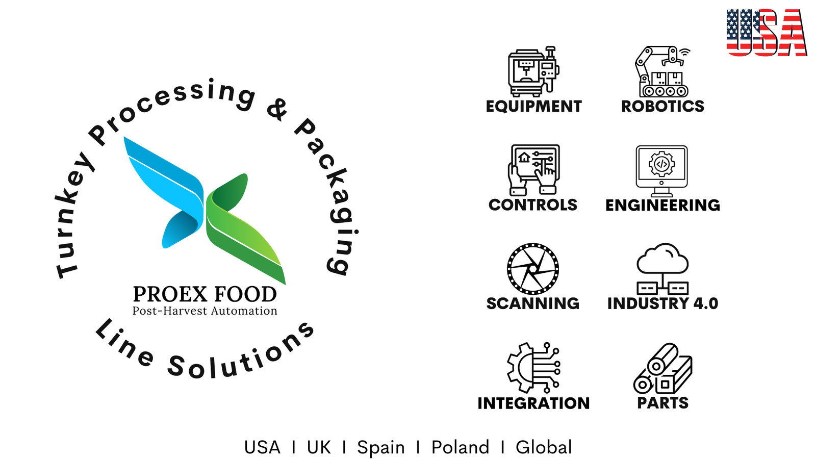 PROEX FOOD, LLC — photo 10