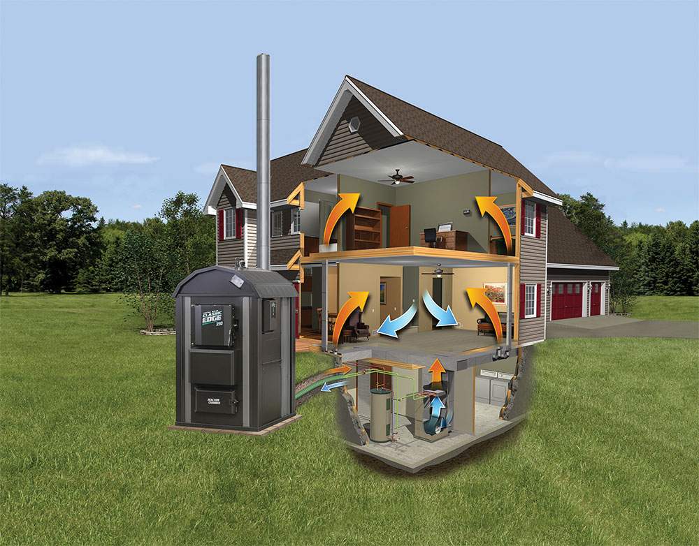 CT Outdoor Wood Furnace, LLC — photo 1