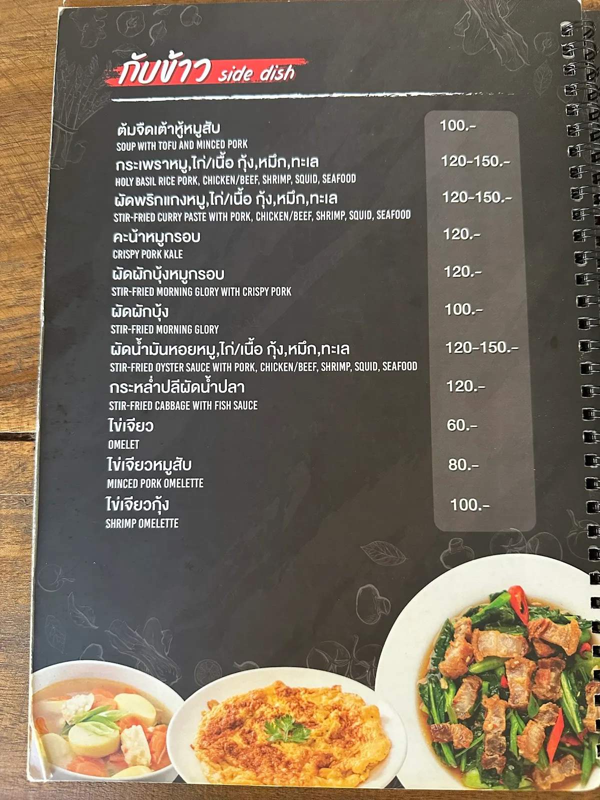 ปิดทำการ (เพจเก่า) — photo 5