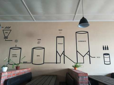 Ceres Brewery — photo 3